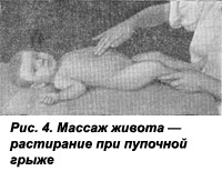 Местный массаж