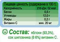 12 правил здорового питания